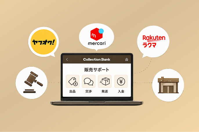 複数チャネルでの販売サポート画面